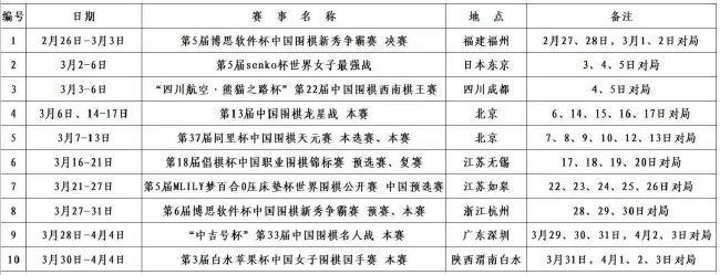 ”由于累积三张黄牌，滕哈赫遭遇停赛，他无缘在场边指挥这场比赛。